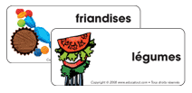 Activités langagières - Étiquettes mots