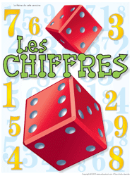 Affiche thématique - Les chiffres Affiche thématique - Les chiffres