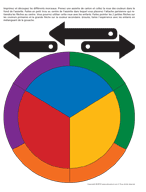 Ouvrir roue des couleurs