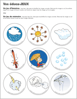 Histoire et m&eacute;moire &ndash; La m&eacute;t&eacute;o