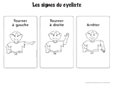 Ouvrir signes du cycliste